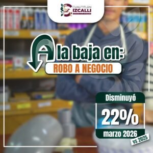 REGISTRA CUAUTITLÁN IZCALLI DISMINUCIÓN DEL 22% EN ROBO A NEGOCIO