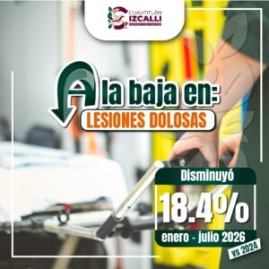 CUAUTITLÁN IZCALLI REDUCE 18.4% EL DELITO DE LESIONES DOLOSAS RESPECTO AL ÚLTIMO AÑO DEL PASADO GOBIERNO: SESNSP