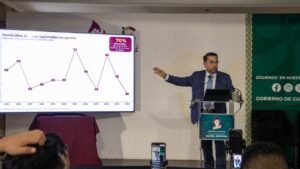 CUAUTITLÁN IZCALLI REGISTRA 17 MESES A LA BAJA EN ÍNDICE DE INSEGURIDAD CON UNA DISMINUCIÓN DEL 26%