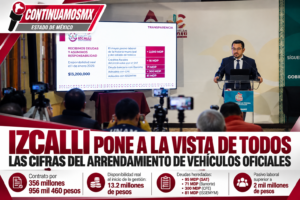 IZCALLI PONE A LA VISTA DE TODOS LAS CIFRAS DEL ARRENDAMIENTO DE VEHÍCULOS OFICIALES