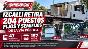 GOBIERNO DE IZCALLI RETIRA 204 PUESTOS FIJOS Y SEMIFIJOS DE LA VÍA PÚBLICA